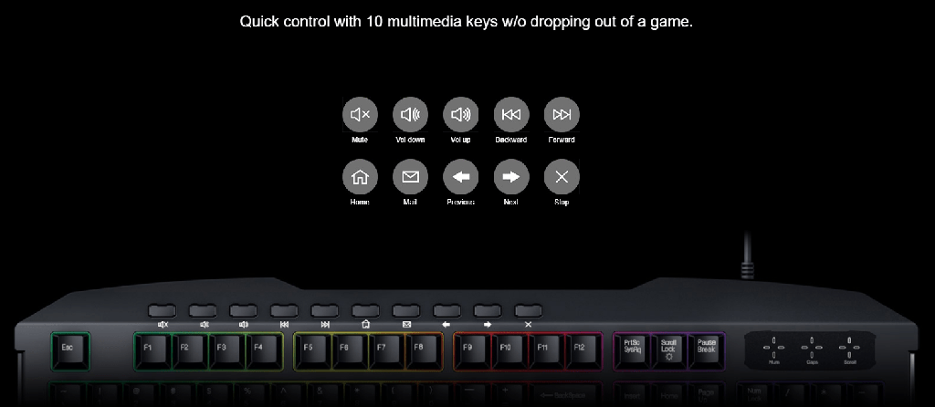 Genius GX-Gaming Scorpion K215 USB Keyboard Black
